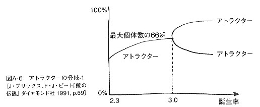 上皮シートから見た身体の内と外