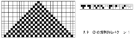 規則的パタン1